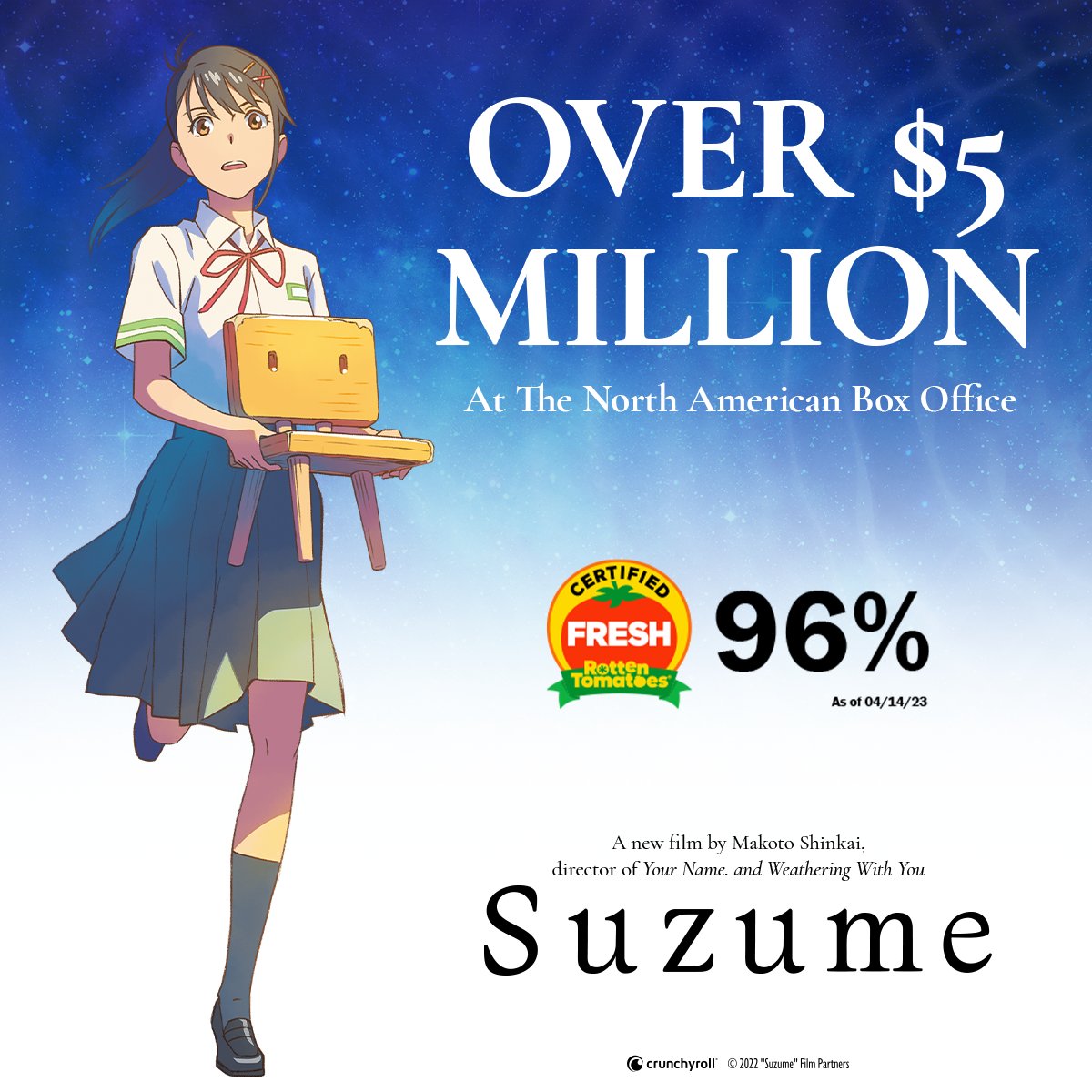 Your Name - Rotten Tomatoes