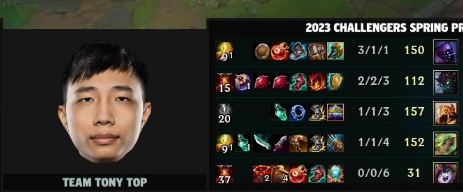razlol's tweet photo. There has never been something as funny as a team named "Team Tony Top", with their tag being TONY with their team logo being his face. https://t.co/sEQePSllNb