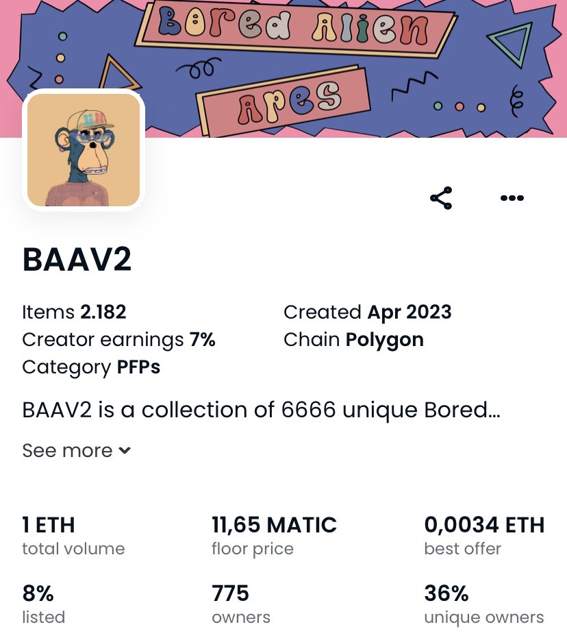 Sounds Good!🔥 #BAAV2

Totally Minted NFTs 2.182

Total Owners 775

Total Volume 1.3 #ETH 

Thank you for joining us!❤️🔥

For Mint baav2.com

#nft #nftmint #NFTMinting #nftsale #NFTsales #nftcollector #polygon #PolygonNFT #PolygonNFTs <a href="/0xPolygon/">Polygon | POL</a>