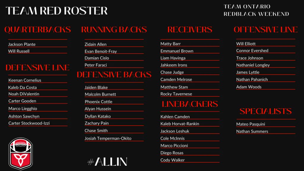 FootballOntario's tweet photo. Football Ontario has officially unveiled the U18 Male Team Ontario Top 90 who are invited to attend RedBlack Weekend, on May 6-7 at Western University.

Congratulations to all of those who made the list!

More: https://t.co/UXfyQPYHKo 
Tickets: https://t.co/4RpHw6aebO 

#ALLIN https://t.co/0zsMJIOnzt