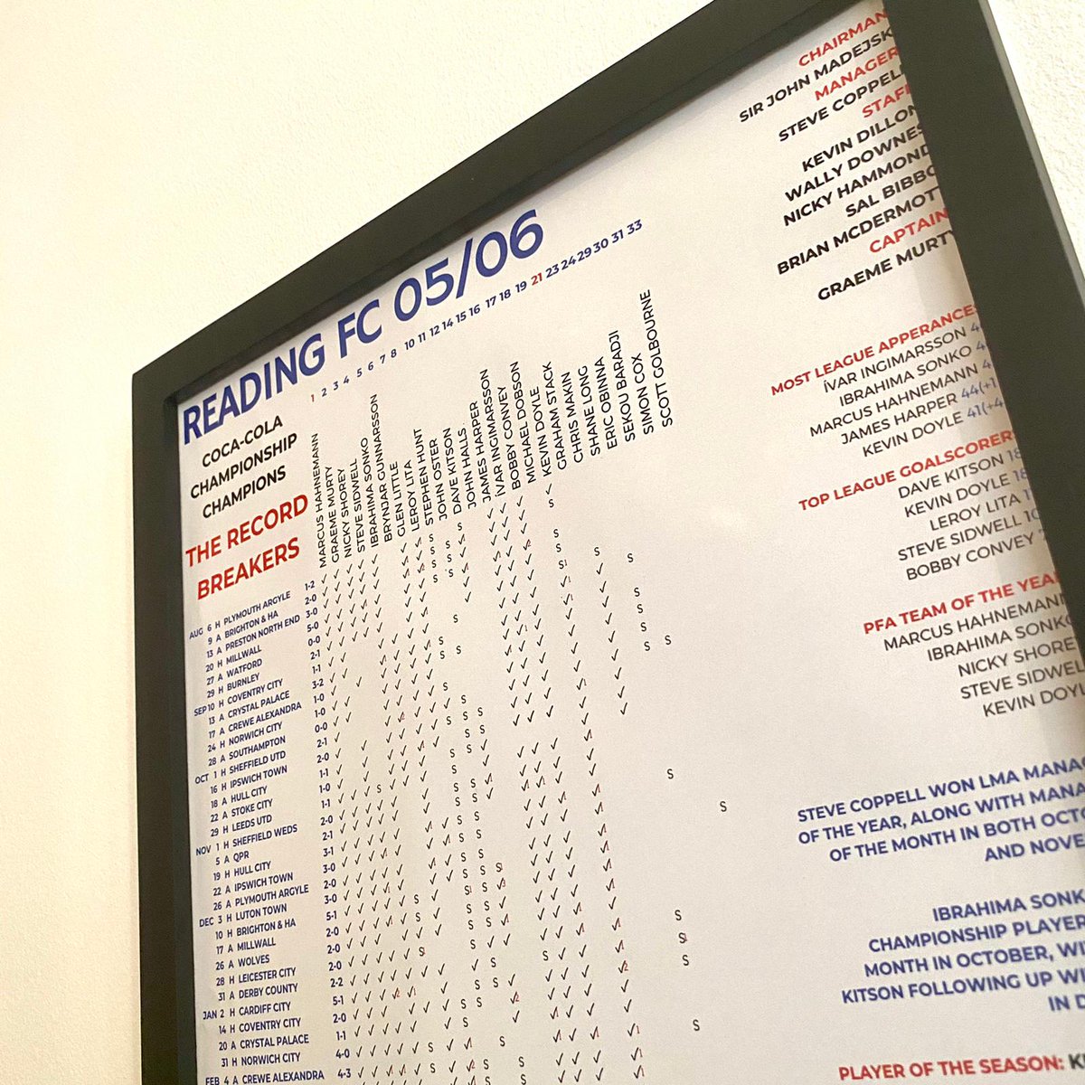 ElmParkRoyals's tweet photo. 106 record safe for another year. 

We'll giveaway a poster to celebrate and in the hope of some good karma for a result for #ReadingFC tomorrow night!

Follow, RT and tag a mate to enter

You can buy yours at https://t.co/fI8rk12MpP https://t.co/2BOKWphGCO