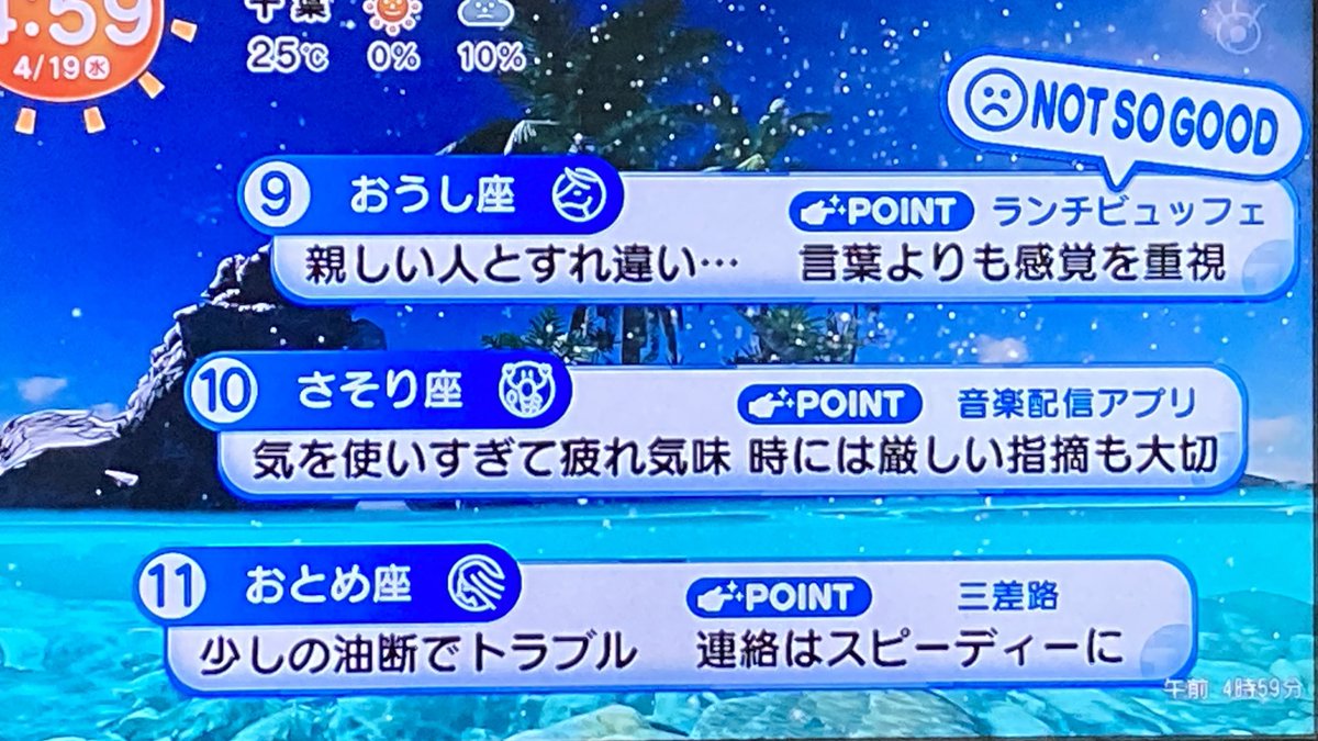 M__salty's tweet photo. めざまし占い 4/19
12位さん救済のラッキーな振る舞いは足裏をもみほぐす。4時台のめざまし占い初めて見たw https://t.co/YHDDapX83r