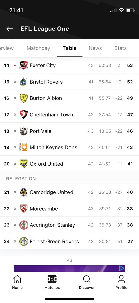 olliepbwfc's tweet photo. @Nathan232_ @OfficialBWFC https://t.co/L4xU5X92XV