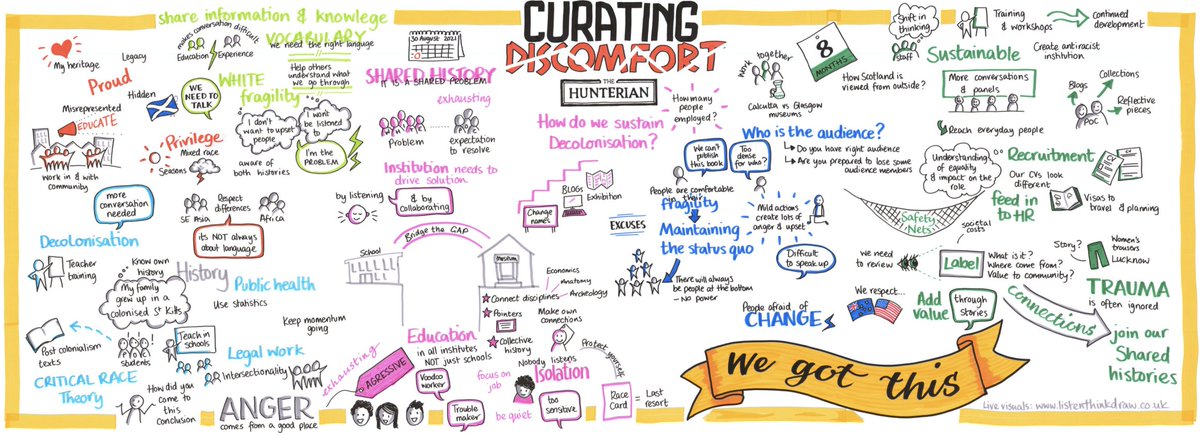 emmanix's tweet photo. Great to see the hard work being done by @zandrayeaman embedding an activist approach within @hunterian to ensure anti-racist practice. Thanks to @UK_ICOM for addressing the legacies of colonialism in Museums. #CuratingDiscomfort https://t.co/hBj7oLemI9