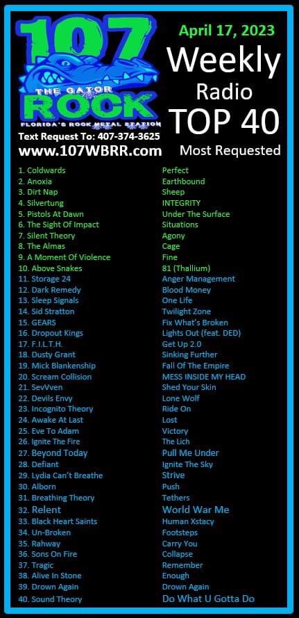 DevilsEnvyMusic's tweet photo. โLone Wolfโ is back on @107ROCKWBRR TOP 40!! #devilsenvy #centralflorida #rockradio ๐ค๐ฅ https://t.co/EYSl5U2hB9