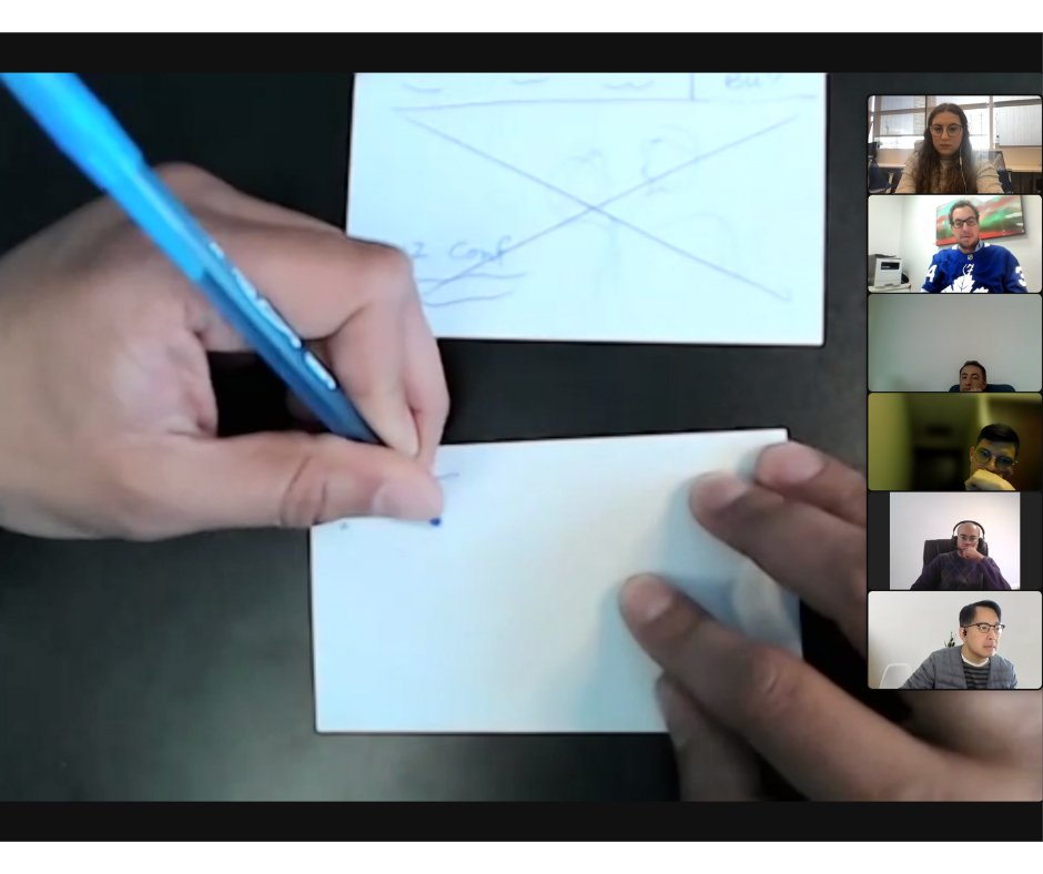LIZTorontoMet's tweet photo. Thank you to Interaction design expert @amsagarwala for a fun, interactive presentation about design goals & how to create towards those goals at today’s #ConceptFramework session! Using pen, paper, ChatGPT, & shared docs, Am kept us engaged with intriguing exercises & questions. https://t.co/XDTjnHtGYj