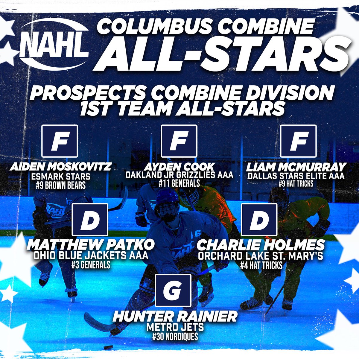 Congrats to @DSEHC’s  @LiamMcMurray93 for being a first team All Star in the @NAHLHockey prospect’s division!

#elitedna #greenhelmets #fullthrottle