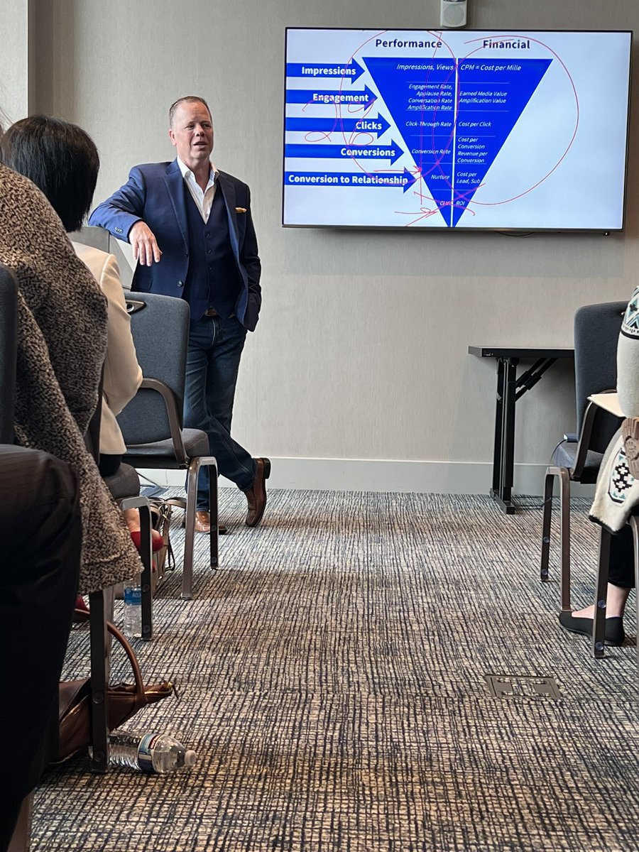 NAGC's tweet photo. Happening concurrently is an advanced training workshop on Turning Social Media Metrics into Action, lead by Matt Bailey! 

Matt is breaking down #socialmedia metrics into understandable, practical, &amp; useful measurements that will inform decisions and reactions

#NAGCBacktoSchool https://t.co/K99GFXhlWs