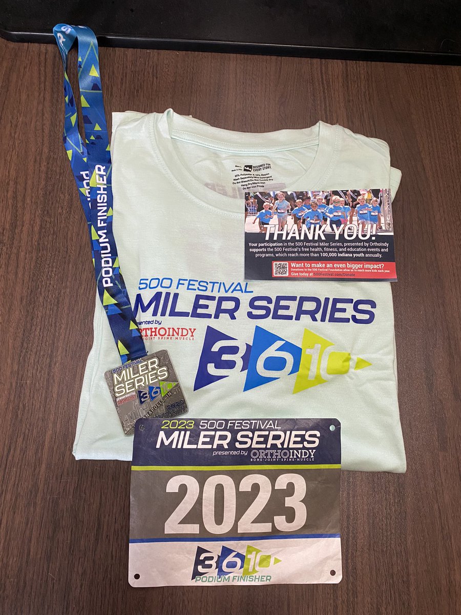MathieuRegan17's tweet photo. Look what arrived today for completing the training races π€©.
#IndyMiniTraining https://t.co/Zd9ATtGEPi