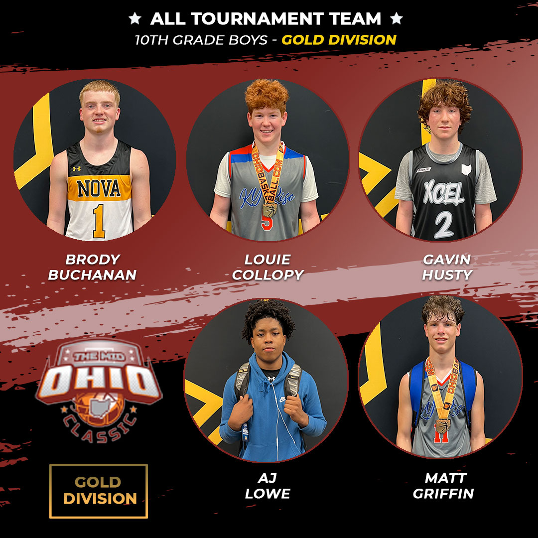 Ohio_Basketball's tweet photo. #MidOhioClassic23 10th Grade Boys Gold All Tournament Team! 🤩 @NovaVillage1 #xcel #KYrise @MossElite https://t.co/mUw4lWFb1u