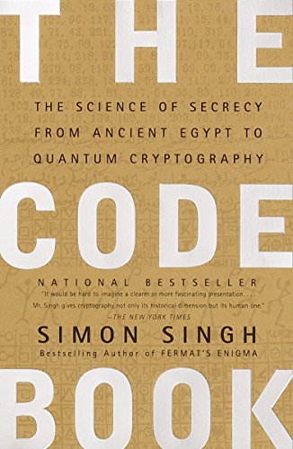 Cybermaterial_'s tweet photo. 📕 What is the most inspiring cybersecurity book and why?
For me, it's "The Code Book" written by Simon Singh @SLSingh
What about you? Which book is for you the G.O.A.T of cybersecurity books?
#book #cyberbook #cybersecurity #thecodebook #cryptography https://t.co/uDHnHhxZu9