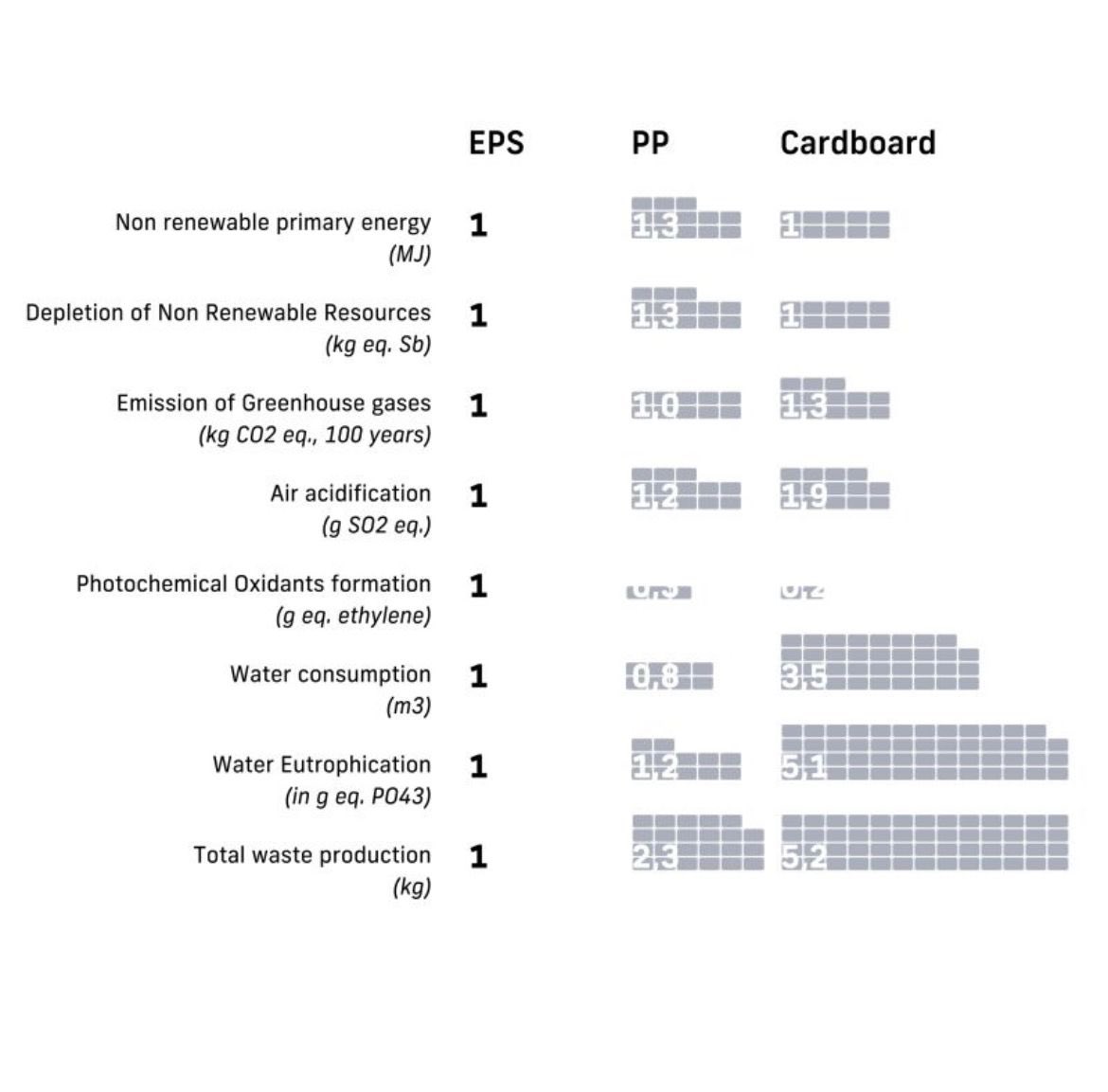 De Vries Recycling tweet media