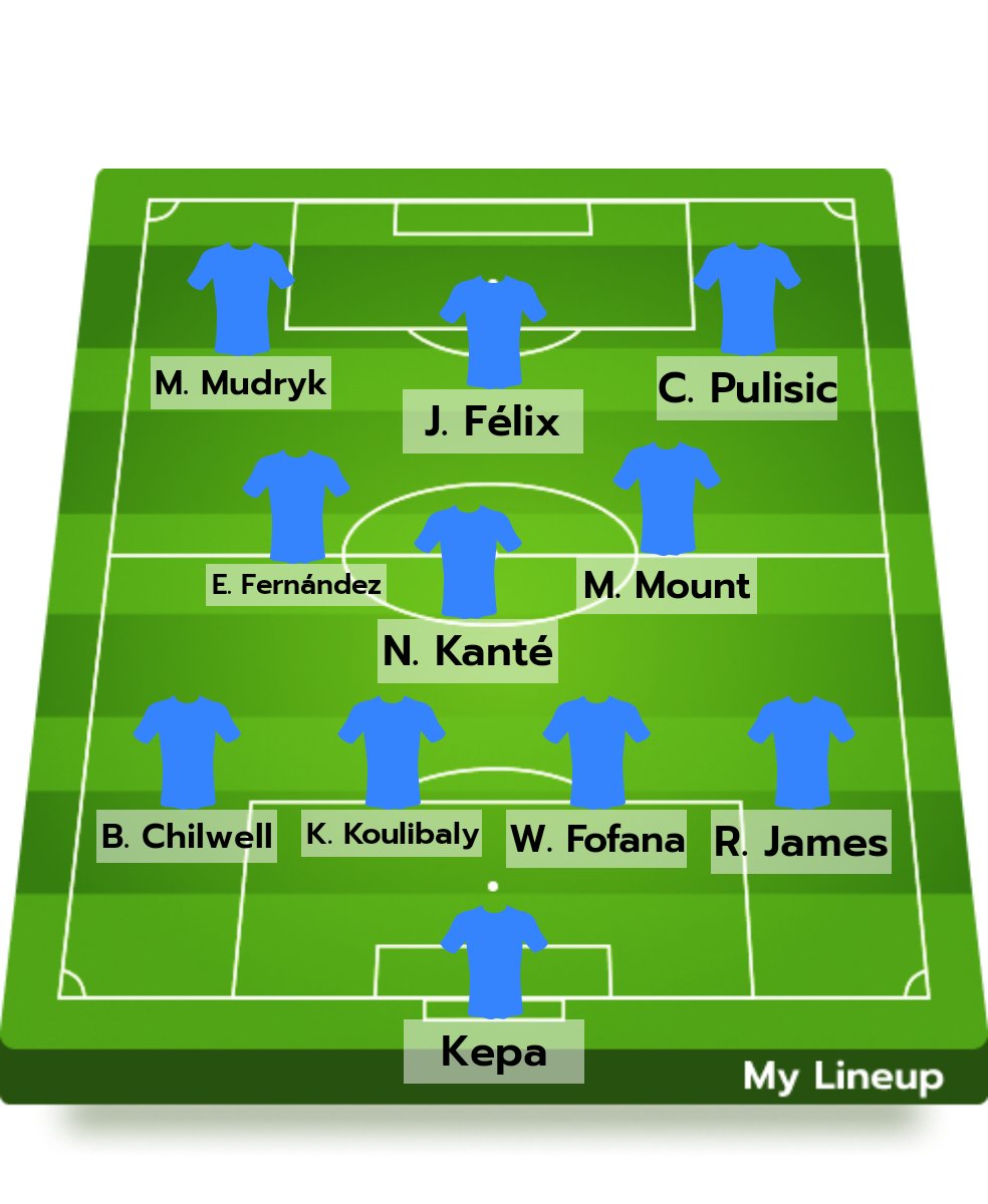 heartsoftimber's tweet photo. @AmericanHoolis This us literally the best lineup that team can have without a striker. Play Felix as a false 9 that drops back to receive the ball. Put mount in a defensive role not attack. He could be an elite 8. https://t.co/2fb3cGB8eD