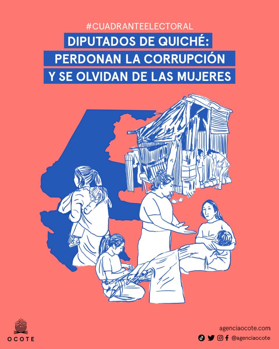 AgenciaOcote's tweet photo. #CuadranteElectoral 🗳️ | En las últimas dos décadas, el distrito de Quiché tuvo 27 diputados en el @CongresoGuate, ¿cómo respondieron los congresistas a las necesidades de las mujeres de este territorio? 

En este reportaje te contamos.
✍️@MJLongoBautista
https://t.co/M059b50yP2 https://t.co/k9VBYpgB8o