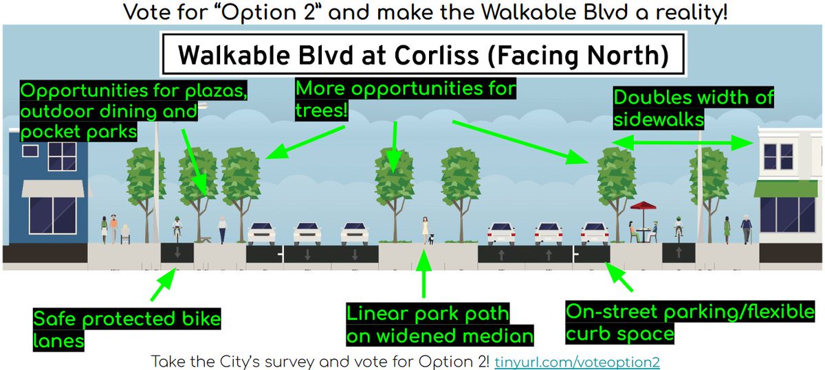 BikeLA is supporting our friends at <a href="/EquitableER/">Equitable Eagle Rock</a> to advocate for a transformative vision for a stretch of Eagle Rock Boulevard between Colorado Bl and York Blvd. We urge you to join us and vote Option 2 on the survey: tinyurl.com/voteoption2