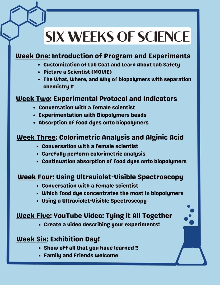 GSTWC_UB's tweet image. Get ready for a summer filled with science, friendship, and empowerment! Join us at our #SeparationScience camp this summer, hosted by #Utoledo and gain practical chemistry experience! #GirlsInSTEMTogetherWeCHEM