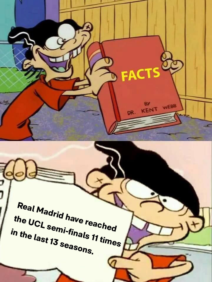 It's ✨facts✨
#UCL