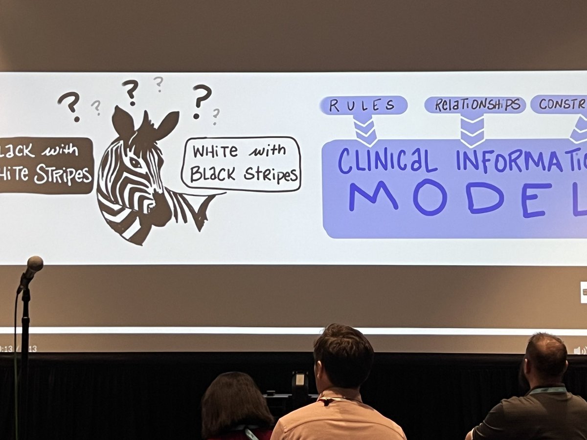 mshlcurrie's tweet photo. Great session by @DocOnFHIR demystifying #FHIR for non-technical people. Zebra example is my favorite example. What was yours? #HIMSS23 #HIMSS2023 #SemanticDataQuality https://t.co/6CNEwLsrsu