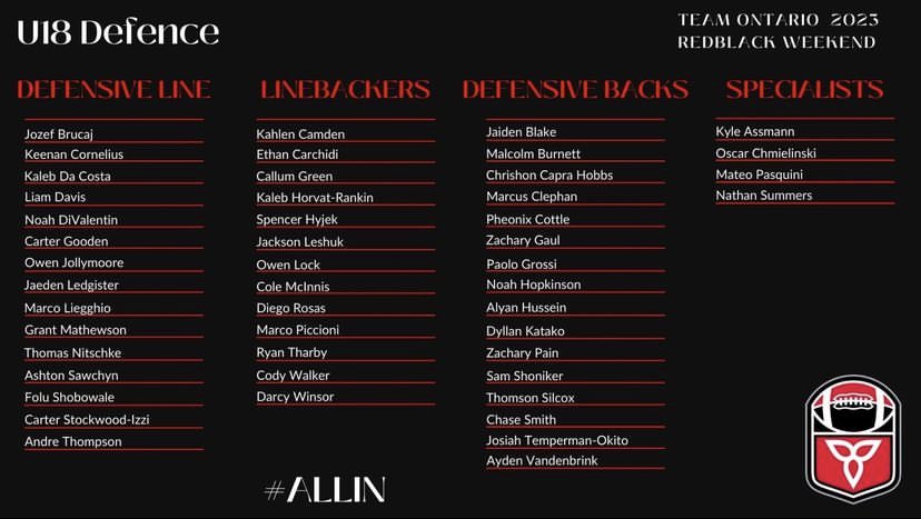 O_Chmielinski's tweet photo. Excited to play at the 2023 Team Ontario Red/Black game 🔴⚫️ https://t.co/MIvmU2JBOt