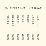 効果抜群!知っておきたいストレス軽減方法!