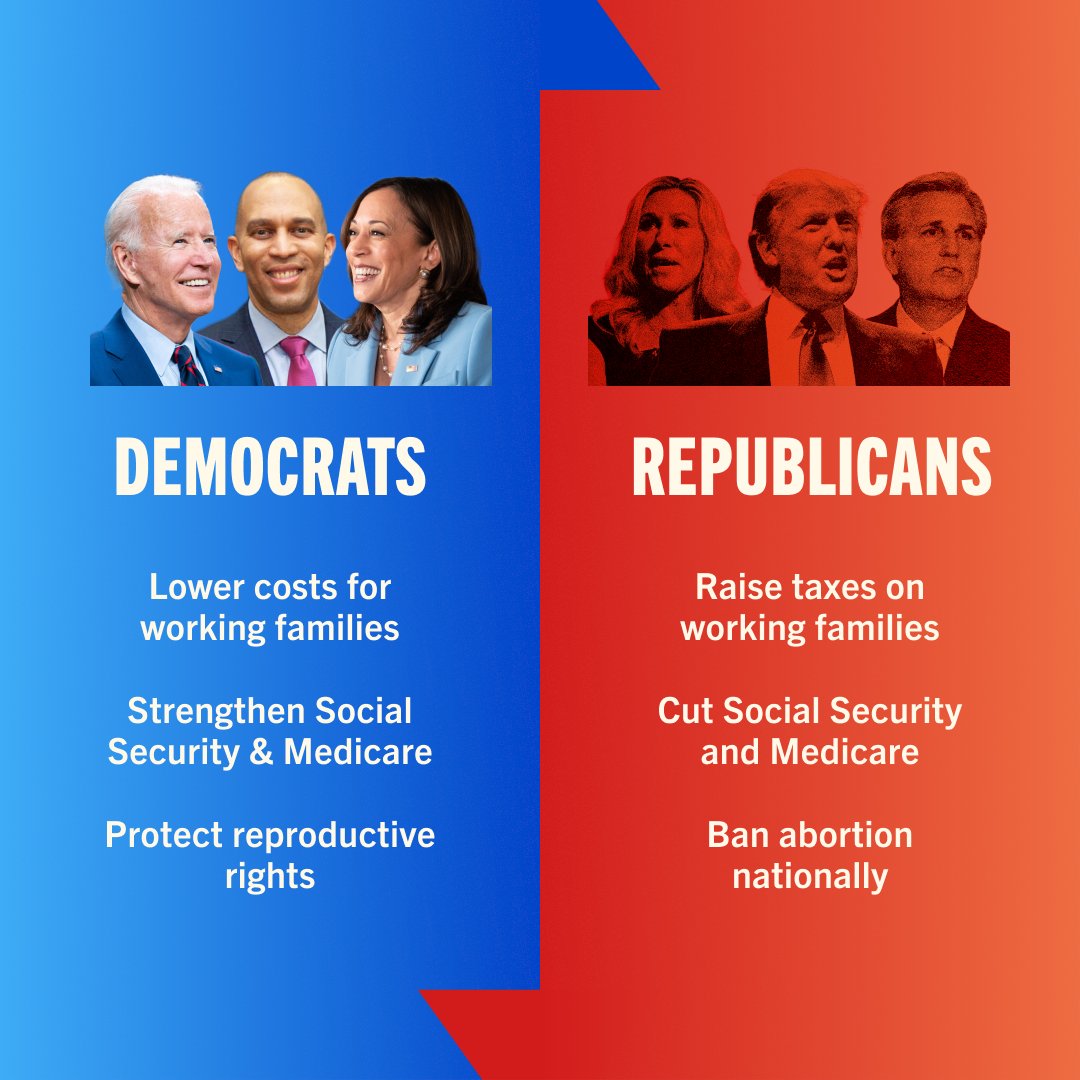 The Democrats On Twitter It s That Simple