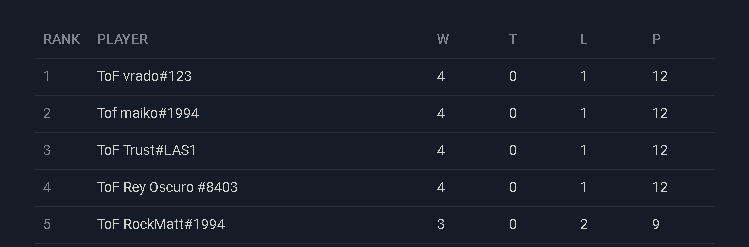 Santupea tweet media