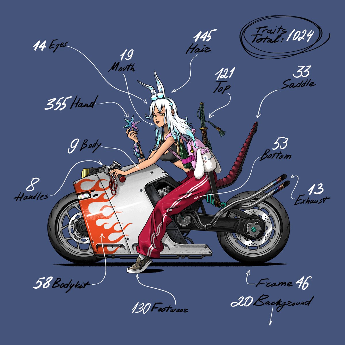 MetaZoku_com's tweet photo. The MetaZoku NFT collection features 1024 hyper-detailed traits across 16 categories, carefully curated to create unique and beautiful combinations.

After endless hours of combo magic we're excited to offer you a collection that guarantees a unique type of gorgeous! https://t.co/gr1FSCFfmR