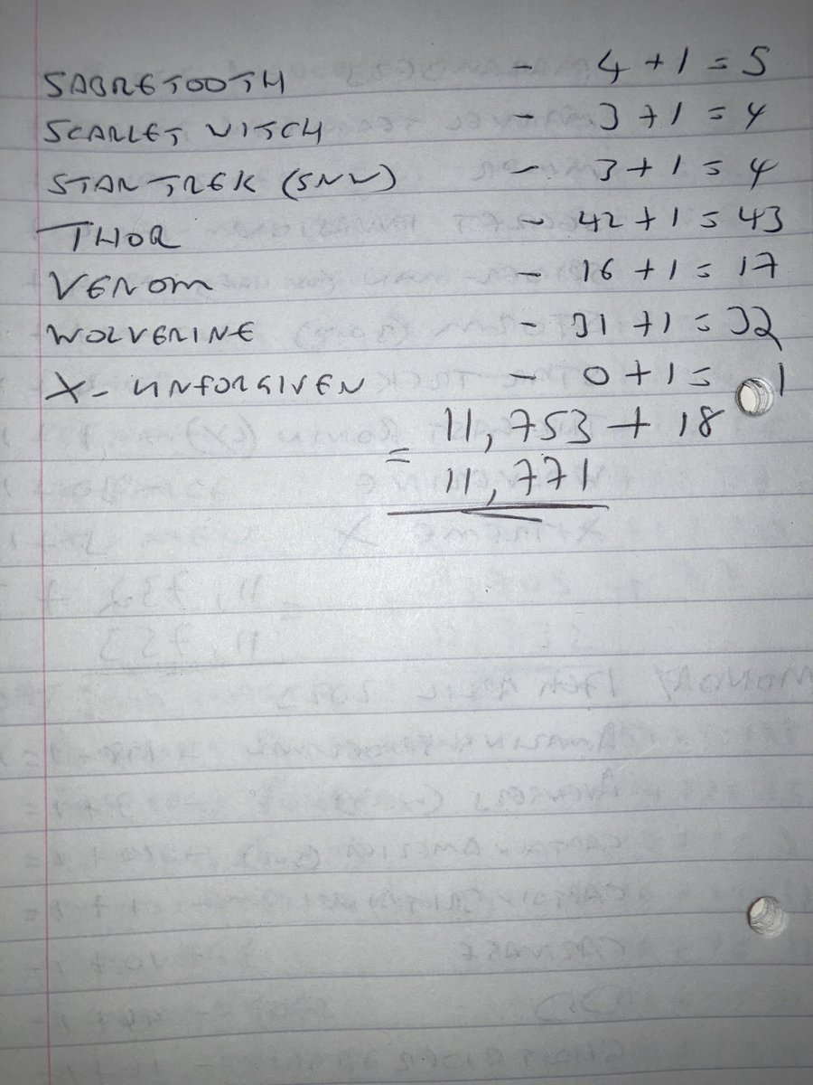 Iamzodkneel's tweet photo. Just updated my comic book list last night and what happens?!! 🤔 all new ones come thru the door today 🤨😆 knew I should have waited, oh well … #NewComics #ComicsList #Comics https://t.co/Yetkow0Cnf