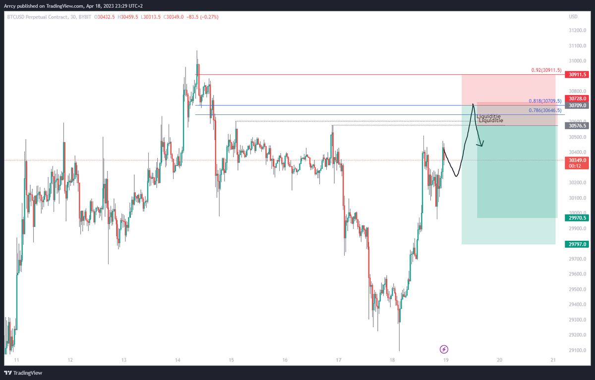 Chrystone tweet media