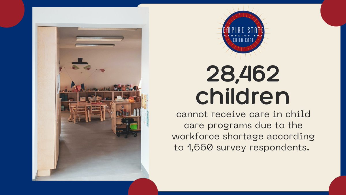 If child care programs were fully staffed, over 28,000 families across our state could receive the care they need to work. Low wages for child care workers are harming NY's families and federal funds are not enough to fix it, @GovKathyHochul! #NYSUniversalChildCare