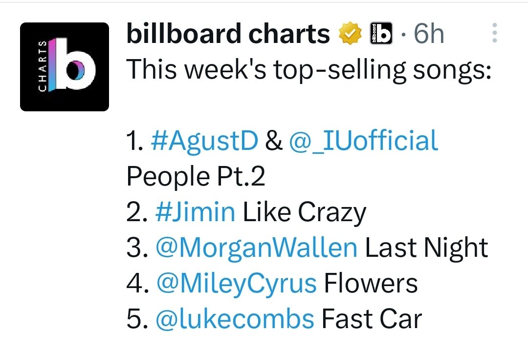 BeautifulSoulB7's tweet photo. 우리의 👑, 우리의 보스의 귀환을 알리는 신호탄 🔥🔥!!

●금주 🇺🇸빌보드 핫 트렌딩 송 차트
🥇해금 by #AgustD #SUGA 

●금주 🇺🇸빌보드 탑 셀링 송
🥇People pt.2 (ft.IU)

#ArmyDDayLockdown
#D_Day @BTS_twt https://t.co/yqTIW09Mrx
