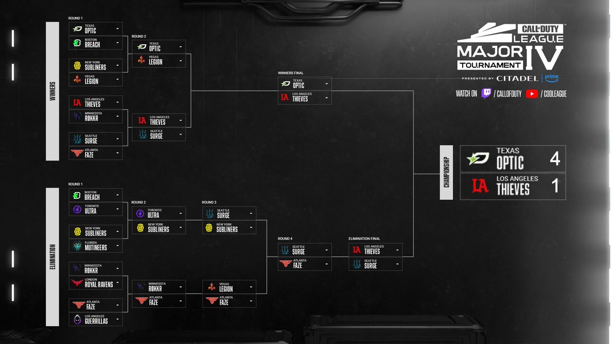 Dexerto Esports on Twitter "RT JakeHaleee The script has leaked and