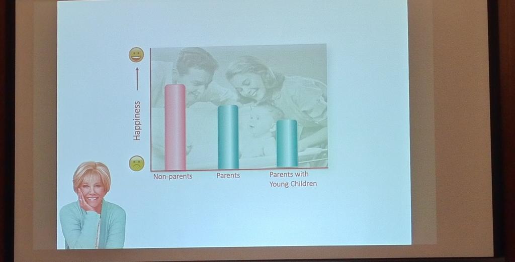 JackWatkeys's tweet photo. So what's The Secret of Happiness? I am about to find out in this workshop called The Psychology of Happiness at the Multidisciplinary conference on leadership. @Health_Library @WalsallHcareNHS https://t.co/4APZb77YO6
