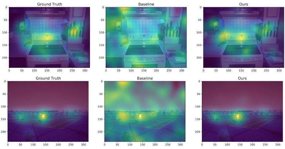 Today on the blog, read all about how we use a hierarchical partitioning procedure to build an efficient differentially private algorithm for computing heatmaps with provable guarantees #DifferentialPrivacy → goo.gle/3MV5zyT