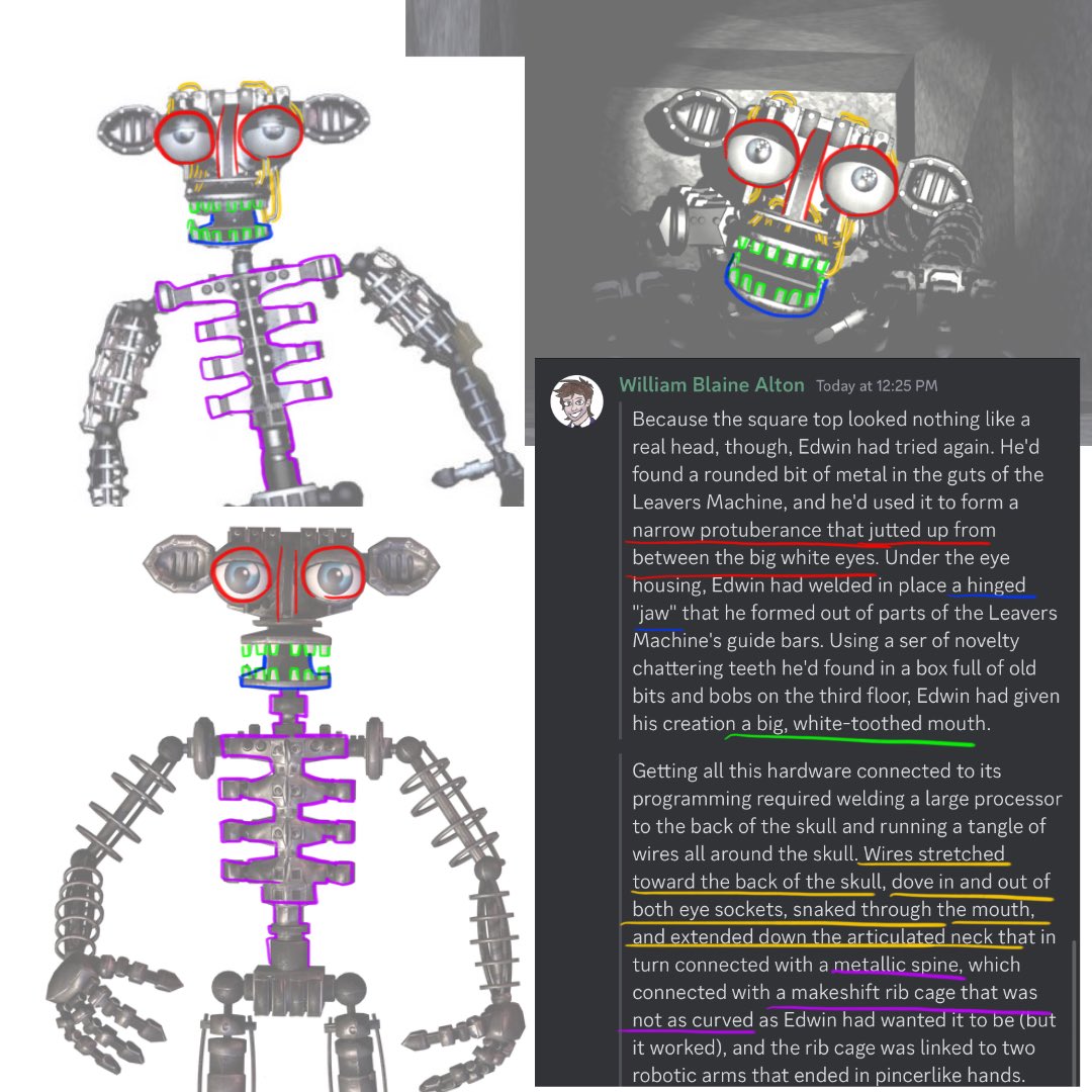 What if endo02 from fnaf 2 is a mimic : r/fnaftheories