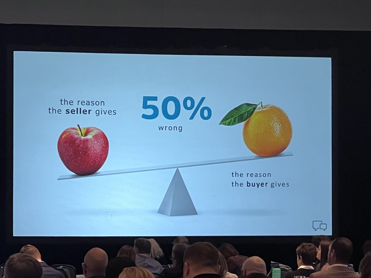 Reps are *wrong* about why a customer does or doesn’t buy 50-70% of the time. #DigitalNow23 <a href="/corpv/">Corporate Visions</a>