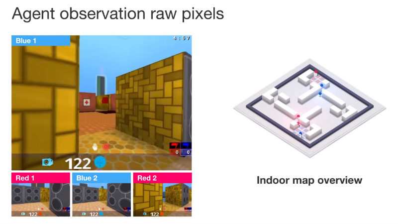 AdnrewMills's tweet photo. DeepMind AI Can Play Quake III Arena Capture the Flag.... #beautyproducts #beautyplus https://t.co/BxJolwOuuP https://t.co/BBL8cX2bsb