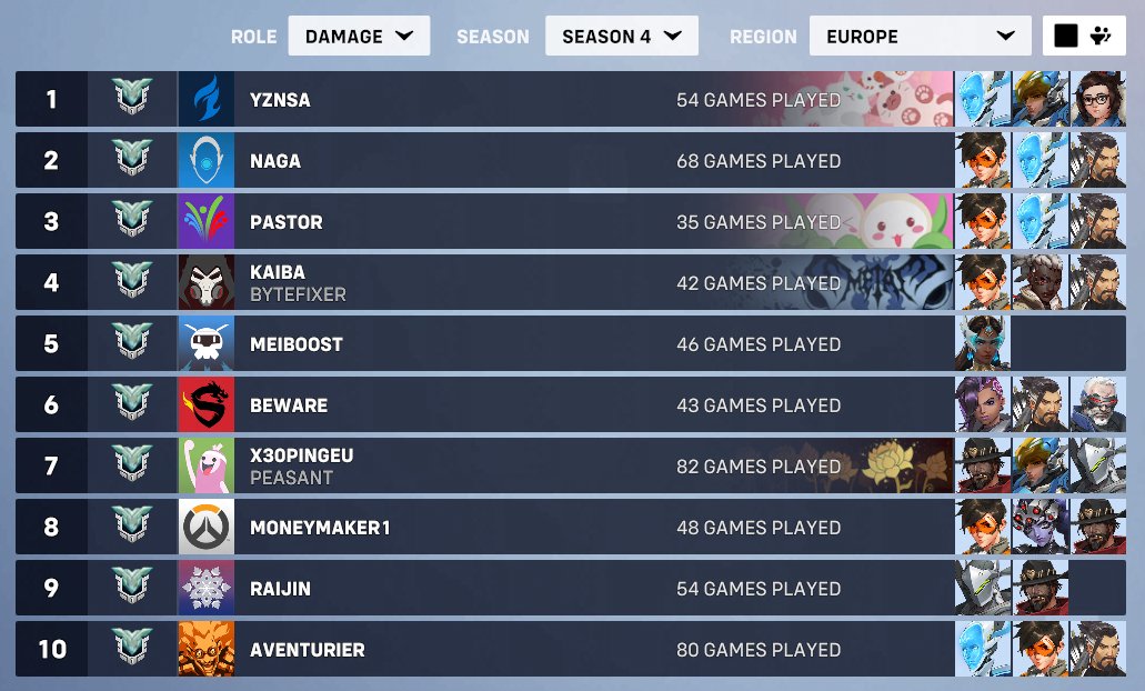ladder in shambles