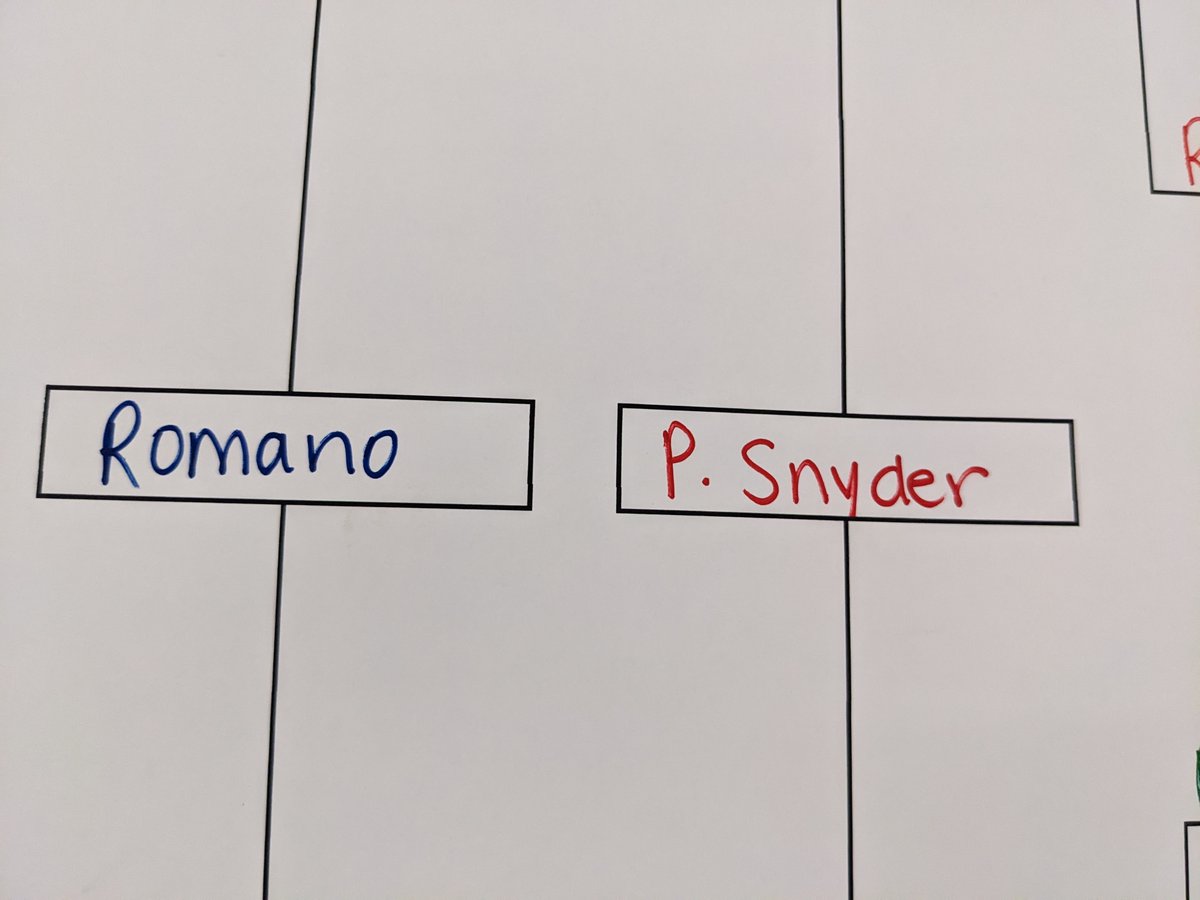 Pond Road Middle School (@pond_road) on Twitter photo Down to 2! PRMS March Madness. <a href="/RvilleProud/">RvilleProud</a> <a href="/pond_road/">Pond Road Middle School</a> #RvilleProud #KnobleKnights Down to 2! PRMS March Madness. <a href="/RvilleProud/">RvilleProud</a> <a href="/pond_road/">Pond Road Middle School</a> #RvilleProud #KnobleKnights