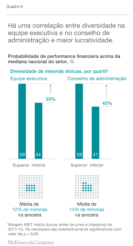 aBrunaBarros's tweet photo. Bom: Que pretos não estão se calando.
Ruim: Que o corporativismo está se sobrepondo.

Não precisa acreditar em mim, mas pode buscar as pesquisas do por que deveríamos TODOS clamar por diversidade na indicação ao STF.

@thiamparo Obrigada por divulgar os nomes! https://t.co/FwLaljhnLh