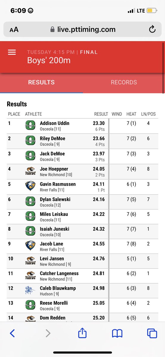 2 PR’s today in the 100m and 200m dash. 11.75 in the 100m, PR by 0.14, 1/64 overall and 1st place in my heat. 23.66 in the 200m, PR by 0.46, 2/47 overall and 2nd place in my heat at the Hudson HS Meet. 
<a href="/_demoeJ8/">Jack DeMoe</a> <a href="/uwectrack/">Blugold Track & Field</a> <a href="/TorchRecruiting/">Torch College Recruiting</a>