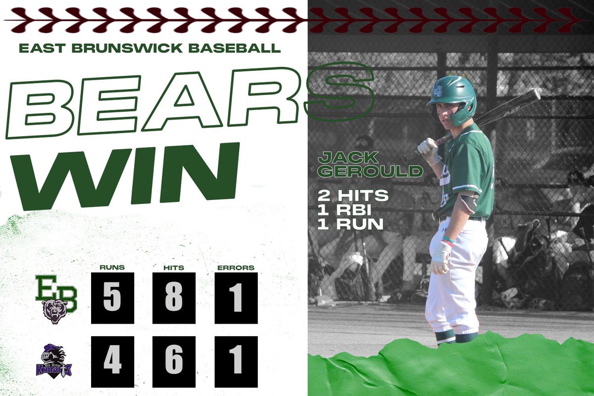 EBHS Baseball tweet media