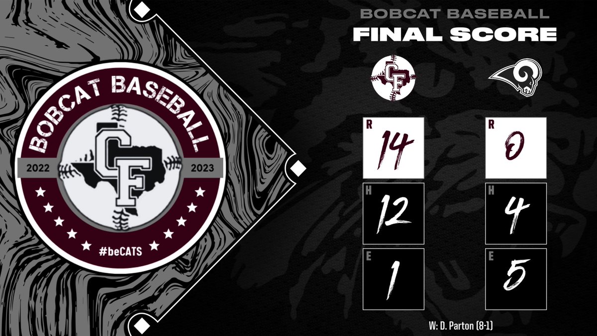 Cy-Fair Bobcats Baseball tweet media