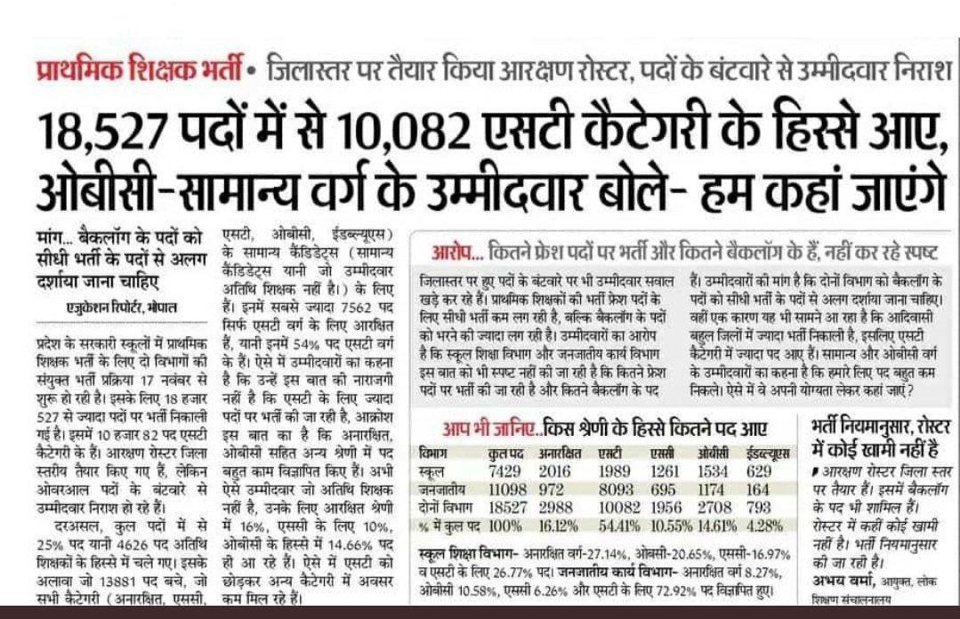 tiwariprinces's tweet photo. मामा बन गया कंस, निकट है अंत।
@ChouhanShivraj @BJP4MP @NEYU4INDIA 
@AnuragM72096538 @Shubham40418263
@Indersinghsjp @MPTakOfficial 
ओबीसी और सामान्य वाले वहीं जायेंगे जहा उन्हें सम्मान और पद मिलेगा।
 #51000_MPTET_VARG_3 
#51000_प्राथमिक_शिक्षक_वर्ग_3 https://t.co/POtjjiiSOB
