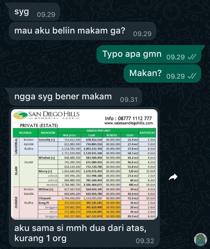 tanyarlfes's tweet photo. tanyarl apa perlakuan bucin yang pernah bikin lo baper sampe guling guling? sender : https://t.co/KcfwtFhu5j