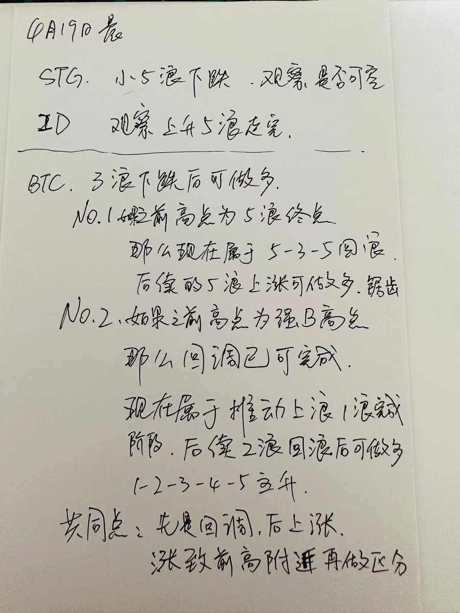 controlthetrend's tweet photo. BTC日K图规划路径，观察是否符合预期 https://t.co/8MABALhONC