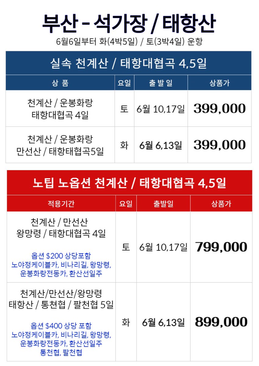 hbj_echoshop2's tweet photo. 🔴 노팁/노옵션 태항산 상품을 추천해드립니다 🔴

▪️6월-10,17일(토) 3박4일
👉상품가: 799,000원
▪️6월-6,13일(화) 4박5일
👉상품가: 899,000원

●실속 석가장/태항산 4,5일
▪️6월-10,17일(토) 3박4일
👉상품가: 399,000원
▪️6월-6,13일(화) 4박5일
👉상품가: 399,000원

☎ 문의 010-2145-8848 https://t.co/MhrQ2NfT1i