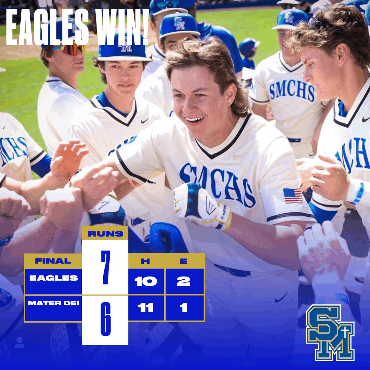 SMCHSBaseball's tweet photo. Eagles Walk Off Winners! 4 runs in 7th to capture the series opener

#brennanbauer W 1.2inn 

#jakelavin 3-4 3rbi 2bl and Walk off Knock 
#logandegroot 2-4 2bl
#blakewilson 2-4 2rbi 

@latsondheimer @SteveFryer @LesLukach @California_PG @OCSportsZone @SMCHSEagles @SMCHSAthletics https://t.co/5828PNzYMZ