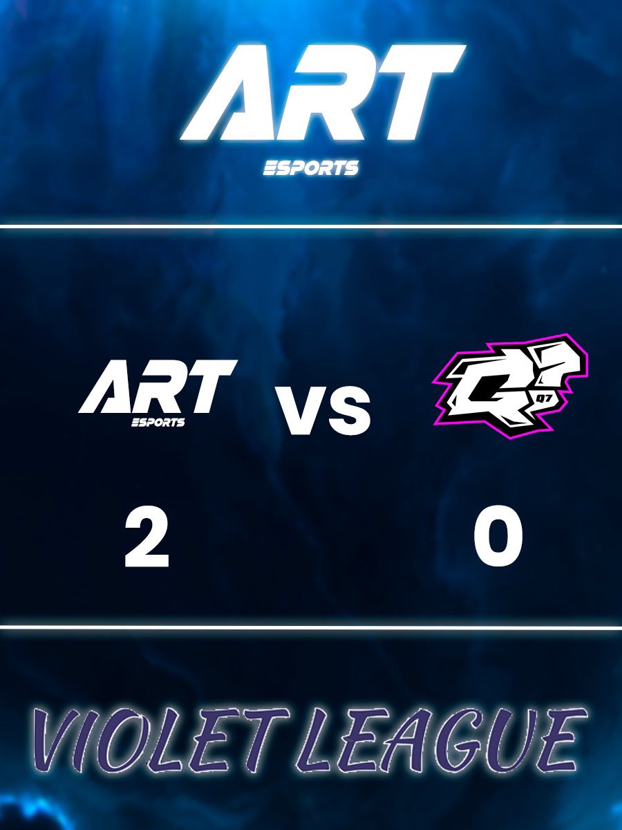 ART_Esportss's tweet photo. ¡Hemos arrasado el día de hoy con ART A contra Q7X!
Con un resultado final de 2-0 👊🏽
Les agradecemos por acompañarnos el día de hoy en esta victoria.
¡Vamos ART!
#SomosART
#PuroART https://t.co/TDior8iJ1K