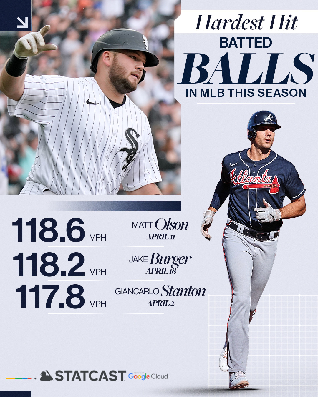 MLB Stats on X: Jake Burger joins these sluggers after hitting